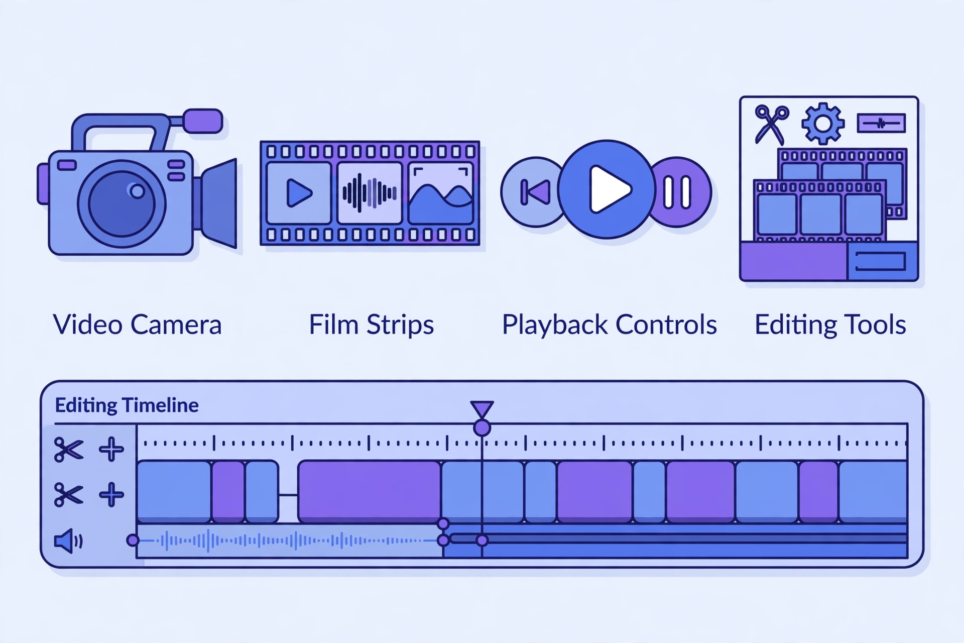 Video Tools